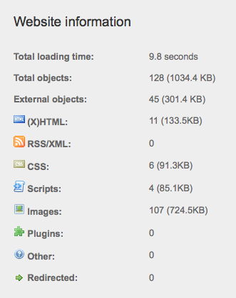 Openview Blog Pingdom Benchmark - No CDN