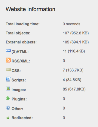 Openview Blog Pingdom Benchmark - With CDN