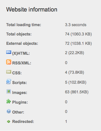 Openview Partners Pingdom Benchmark - With CDN