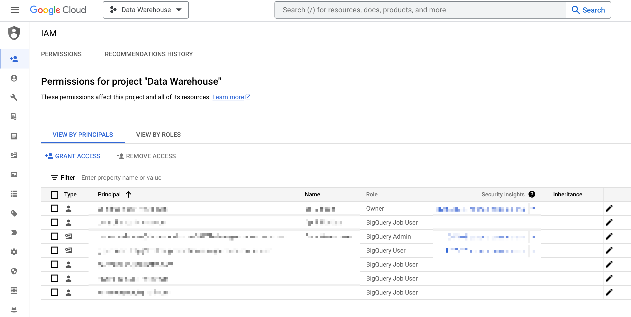 BigQuery Project Level Permissions